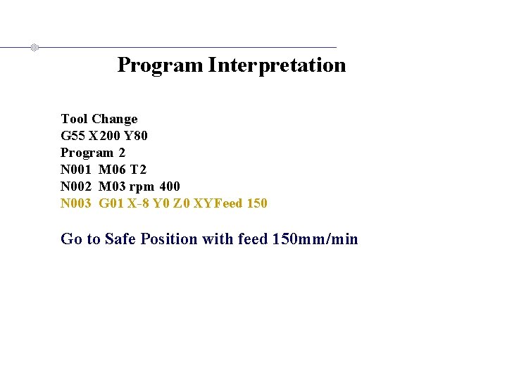Program Interpretation Tool Change G 55 X 200 Y 80 Program 2 N 001