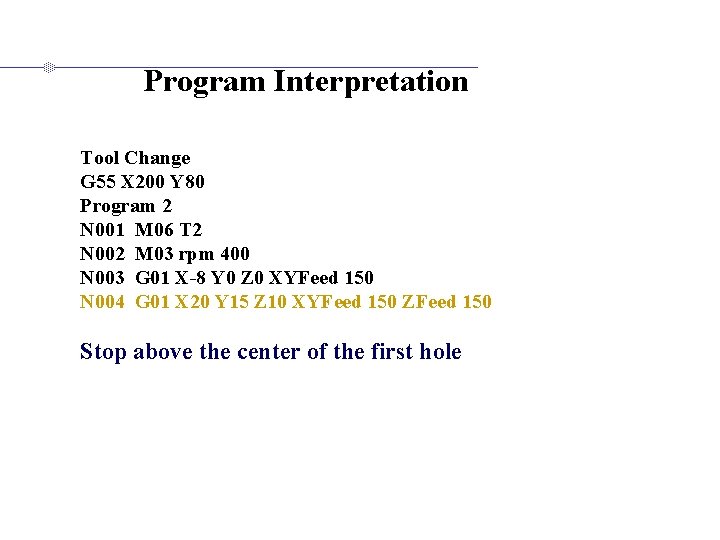 Program Interpretation Tool Change G 55 X 200 Y 80 Program 2 N 001