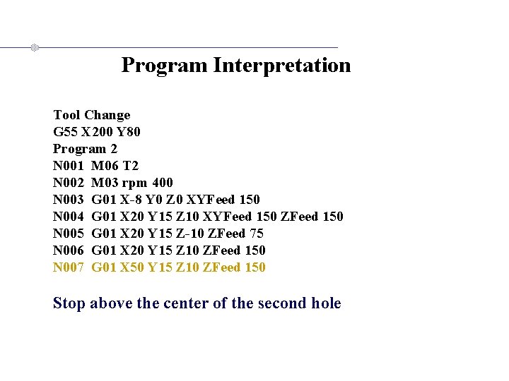 Program Interpretation Tool Change G 55 X 200 Y 80 Program 2 N 001