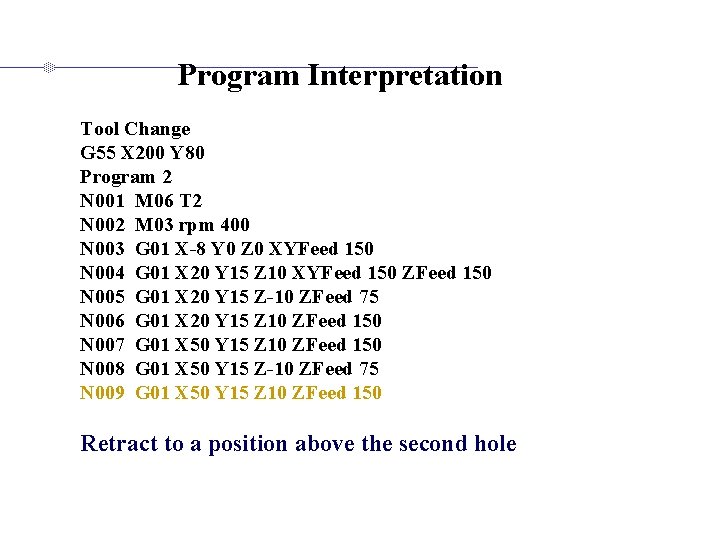 Program Interpretation Tool Change G 55 X 200 Y 80 Program 2 N 001