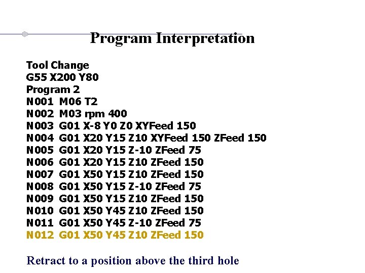 Program Interpretation Tool Change G 55 X 200 Y 80 Program 2 N 001