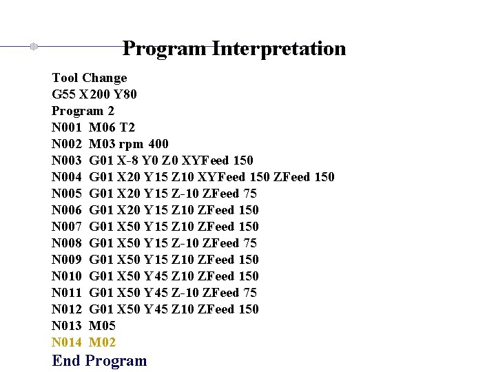 Program Interpretation Tool Change G 55 X 200 Y 80 Program 2 N 001