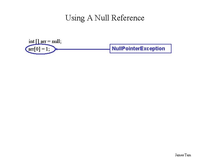 Using A Null Reference int [] arr = null; arr[0] = 1; Null. Pointer.