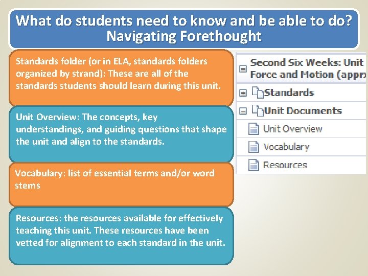 What do students need to know and be able to do? Navigating Forethought Standards