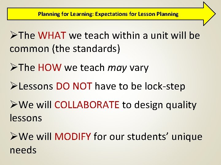 Planning for Learning: Expectations for Lesson Planning ØThe WHAT we teach within a unit