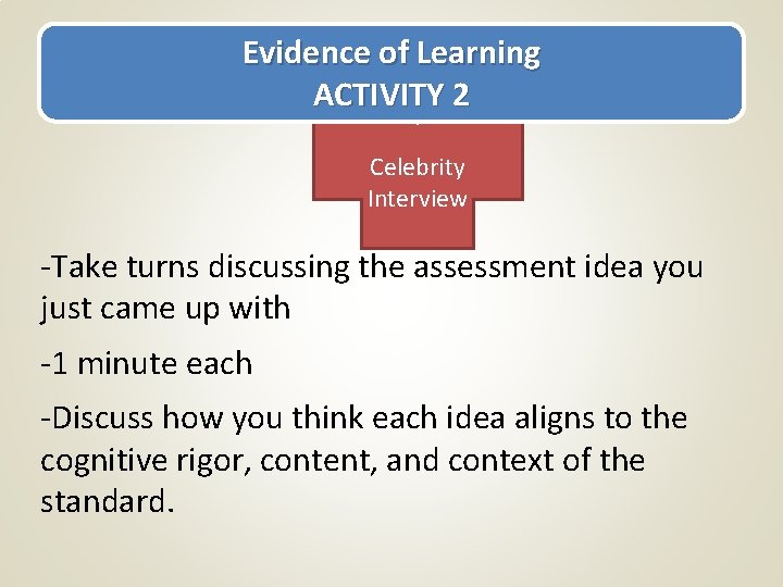 Evidence of Learning ACTIVITY 2 Step 1: Celebrity Interview -Take turns discussing the assessment