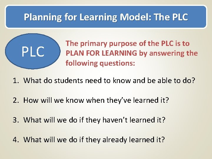 Planning for Learning Model: The PLC The primary purpose of the PLC is to