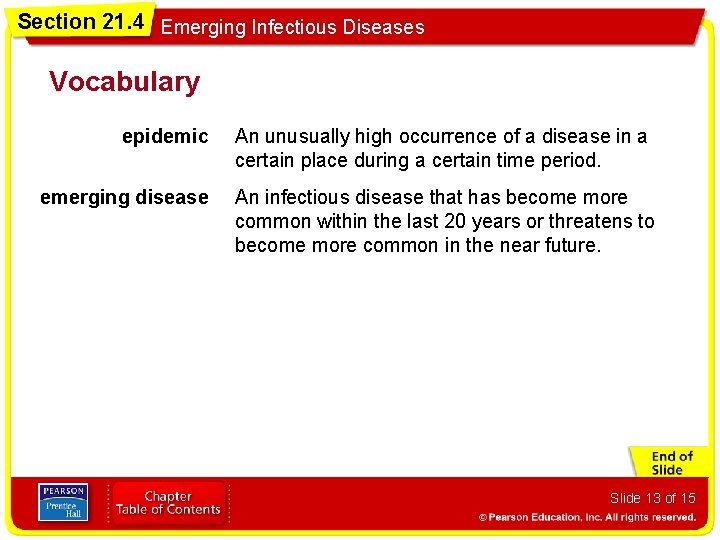 Section 21. 4 Emerging Infectious Diseases Vocabulary epidemic emerging disease An unusually high occurrence