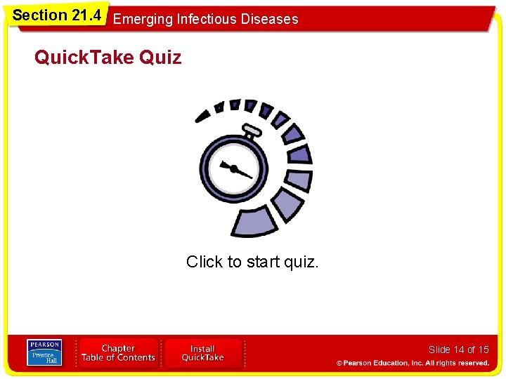 Section 21. 4 Emerging Infectious Diseases Quick. Take Quiz Click to start quiz. Slide