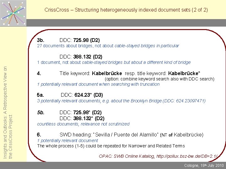 Criss. Cross – Structuring heterogeneously indexed document sets (2 of 2) 3 b. DDC: