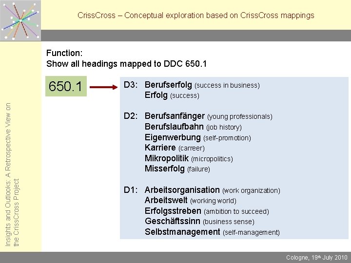 Criss. Cross – Conceptual exploration based on Criss. Cross mappings Function: Show all headings