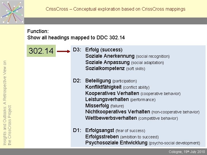 Criss. Cross – Conceptual exploration based on Criss. Cross mappings Function: Show all headings