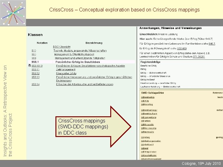 Insights and Outlooks: A Retrospective View on the Criss. Cross Project Criss. Cross –