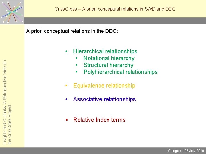 Criss. Cross – A priori conceptual relations in SWD and DDC Insights and Outlooks: