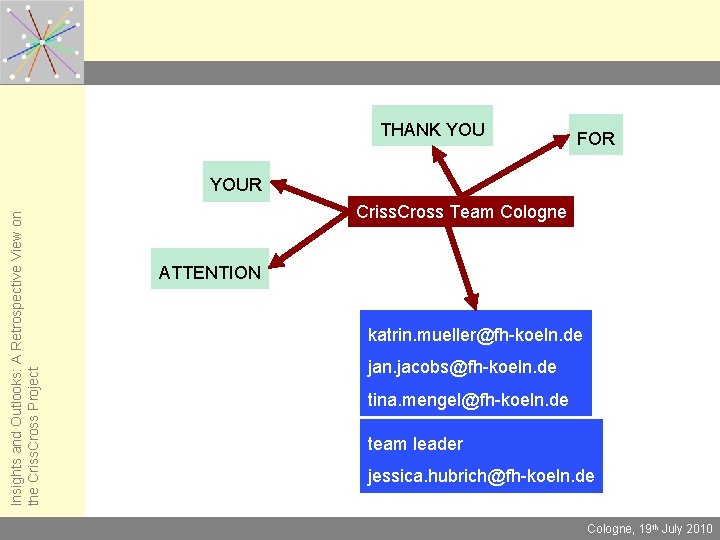 THANK YOU FOR Insights and Outlooks: A Retrospective View on the Criss. Cross Project