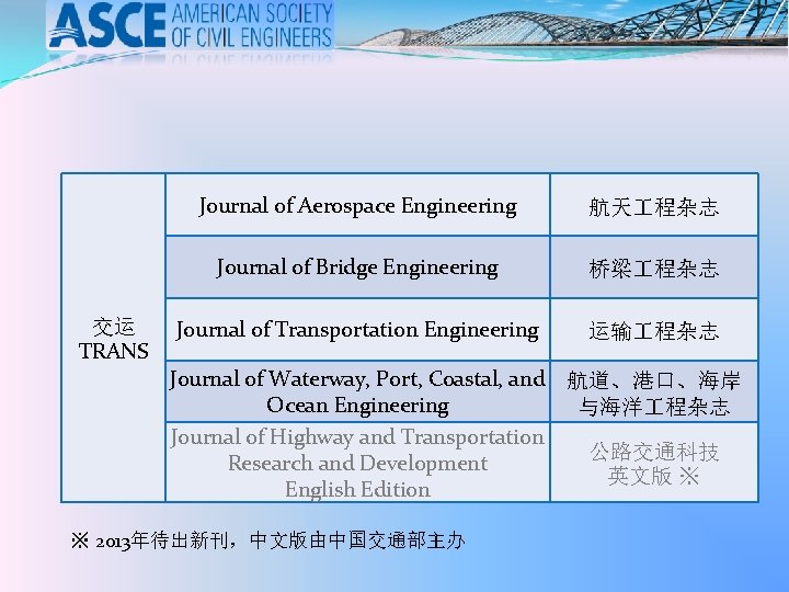 交运 TRANS Journal of Aerospace Engineering 航天 程杂志 Journal of Bridge Engineering 桥梁 程杂志