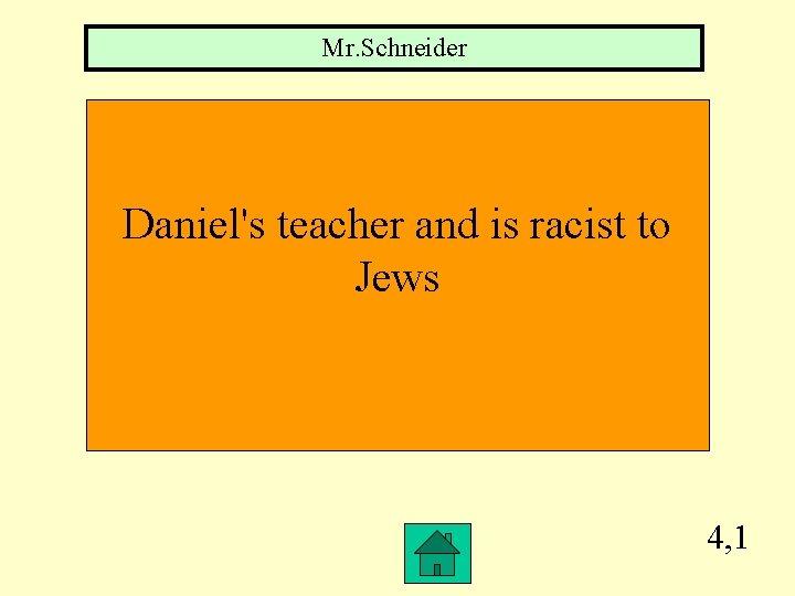 Mr. Schneider Daniel's teacher and is racist to Jews 4, 1 