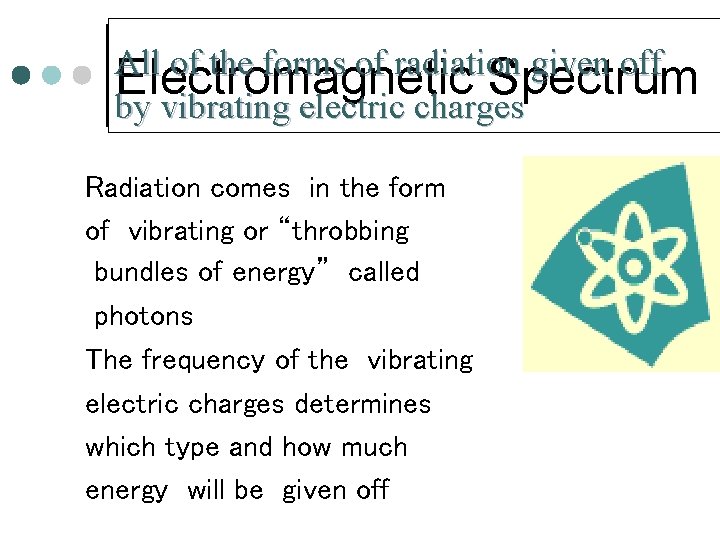 All of the forms of radiation given off Electromagnetic Spectrum by vibrating electric charges