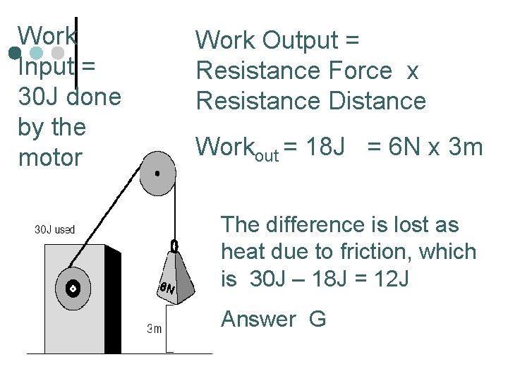 Work Input = 30 J done by the motor Work Output = Resistance Force