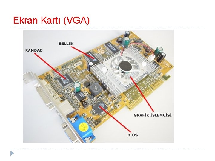 Ekran Kartı (VGA) 