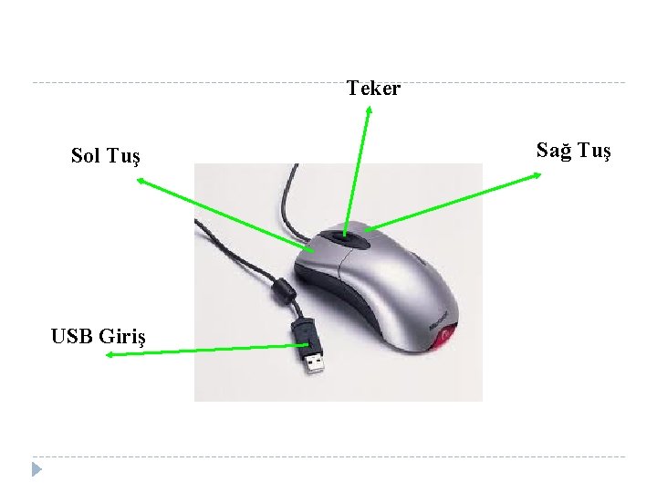 Teker Sol Tuş USB Giriş Sağ Tuş 