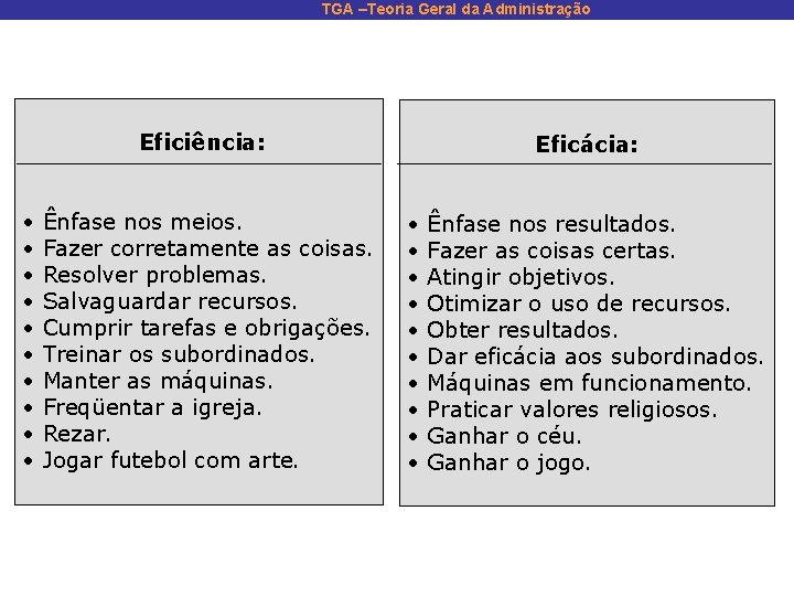 TGA –Teoria Geral da Administração Eficiência: • • • Ênfase nos meios. Fazer corretamente