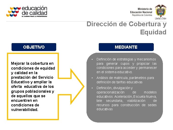 Dirección de Cobertura y Equidad OBJETIVO Mejorar la cobertura en condiciones de equidad y