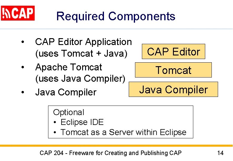 Required Components • • • CAP Editor Application CAP Editor (uses Tomcat + Java) Required Components • • • CAP Editor Application CAP Editor (uses Tomcat + Java)