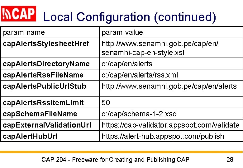 Local Configuration (continued) param-name cap. Alerts. Stylesheet. Href cap. Alerts. Directory. Name param-value http: