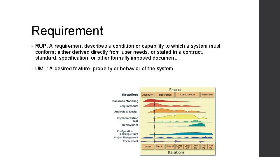 Requirement • RUP: A requirement describes a condition or capability to which a system