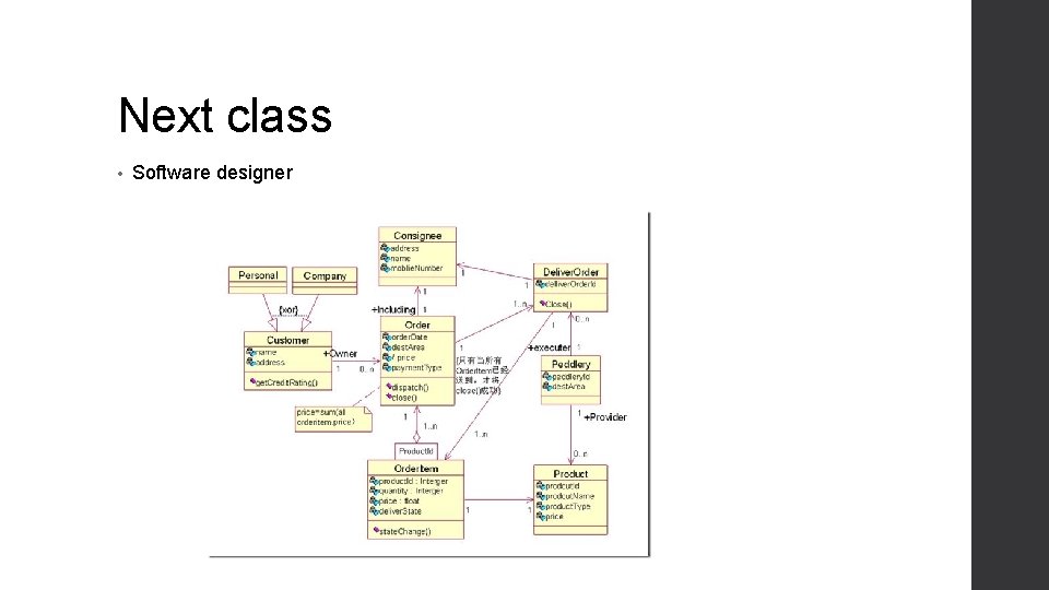 Next class • Software designer 