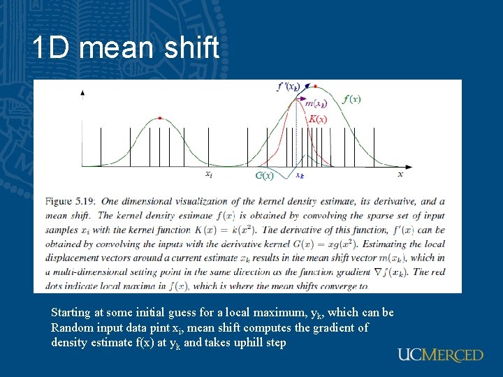 1 D mean shift Starting at some initial guess for a local maximum, yk,