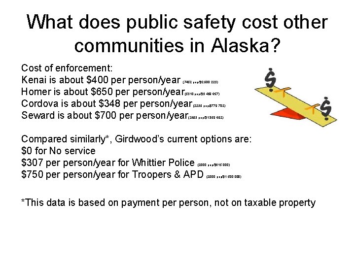What does public safety cost other communities in Alaska? Cost of enforcement: Kenai is
