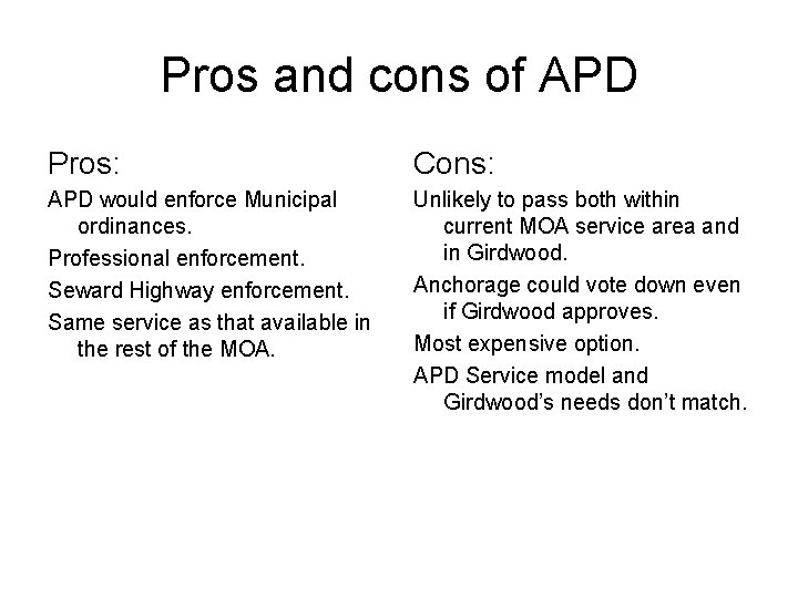 Pros and cons of APD Pros: Cons: APD would enforce Municipal ordinances. Professional enforcement.