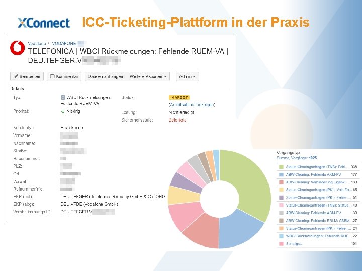 ICC-Ticketing-Plattform in der Praxis 