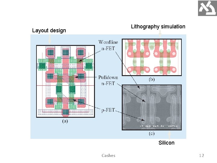 Lithography simulation Layout design Silicon Cashes 12 