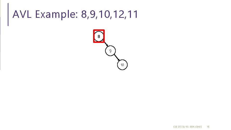 AVL Example: 8, 9, 10, 12, 11 8 9 10 CSE 373 SU 18 AVL Example: 8, 9, 10, 12, 11 8 9 10 CSE 373 SU 18