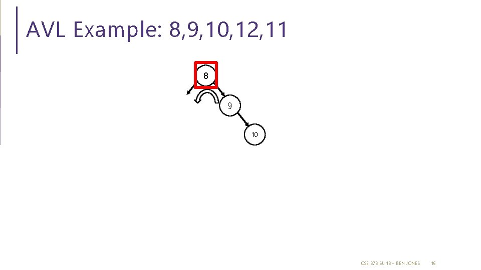 AVL Example: 8, 9, 10, 12, 11 8 9 10 CSE 373 SU 18 AVL Example: 8, 9, 10, 12, 11 8 9 10 CSE 373 SU 18