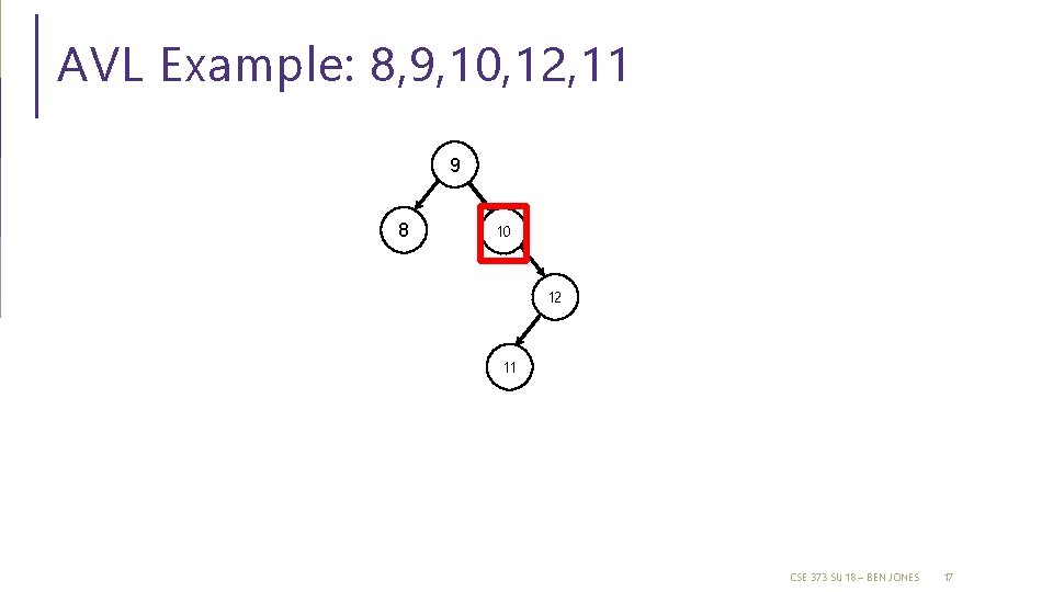 AVL Example: 8, 9, 10, 12, 11 9 8 10 12 11 CSE 373 AVL Example: 8, 9, 10, 12, 11 9 8 10 12 11 CSE 373