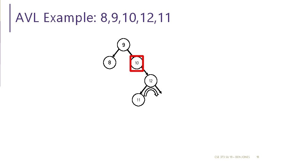 AVL Example: 8, 9, 10, 12, 11 9 8 10 12 11 CSE 373 AVL Example: 8, 9, 10, 12, 11 9 8 10 12 11 CSE 373
