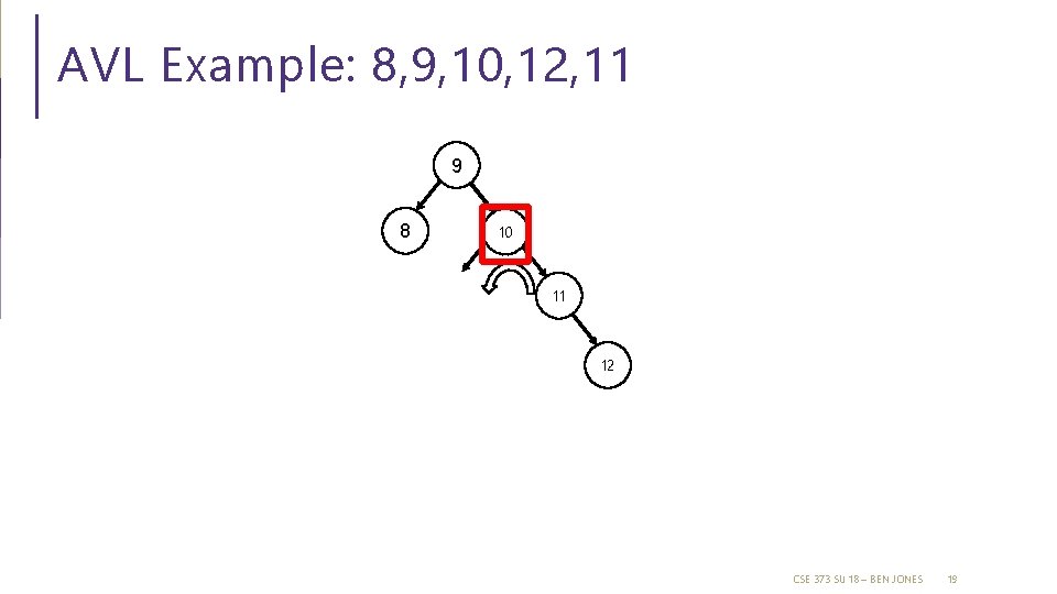 AVL Example: 8, 9, 10, 12, 11 9 8 10 11 12 CSE 373 AVL Example: 8, 9, 10, 12, 11 9 8 10 11 12 CSE 373