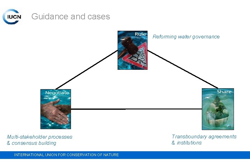 Guidance and cases Reforming water governance Multi-stakeholder processes & consensus building INTERNATIONAL UNION FOR