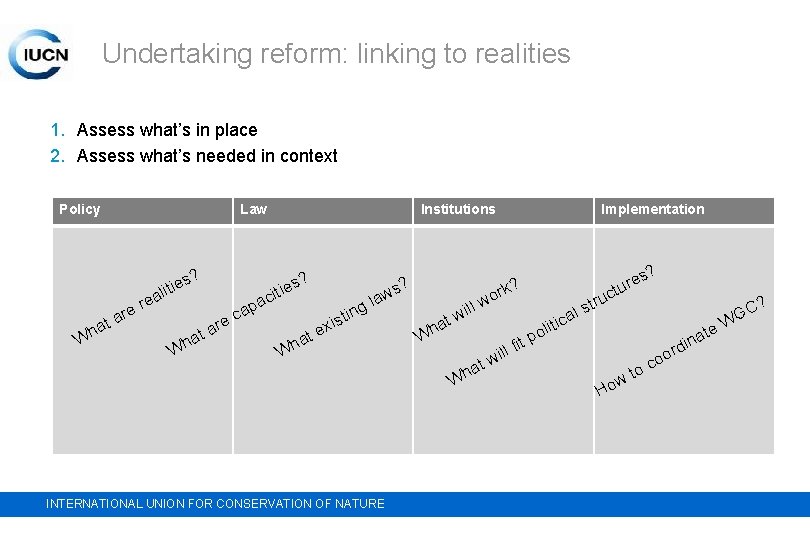 Undertaking reform: linking to realities 1. Assess what’s in place 2. Assess what’s needed