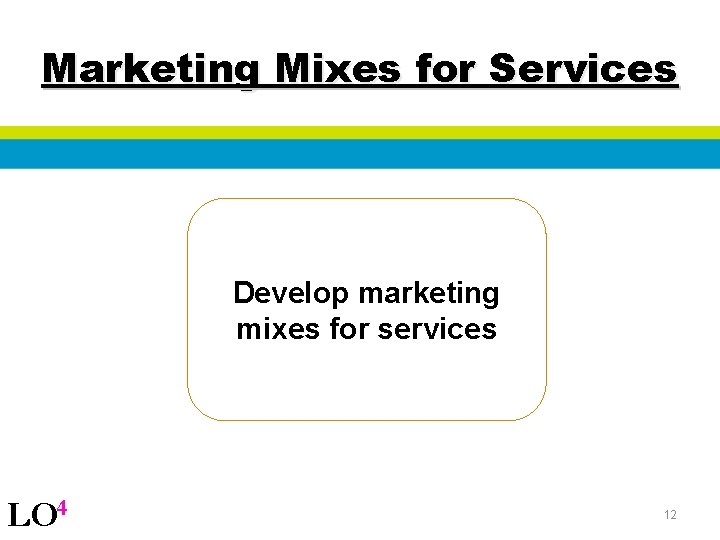 Marketing Mixes for Services Develop marketing mixes for services LO 4 12 