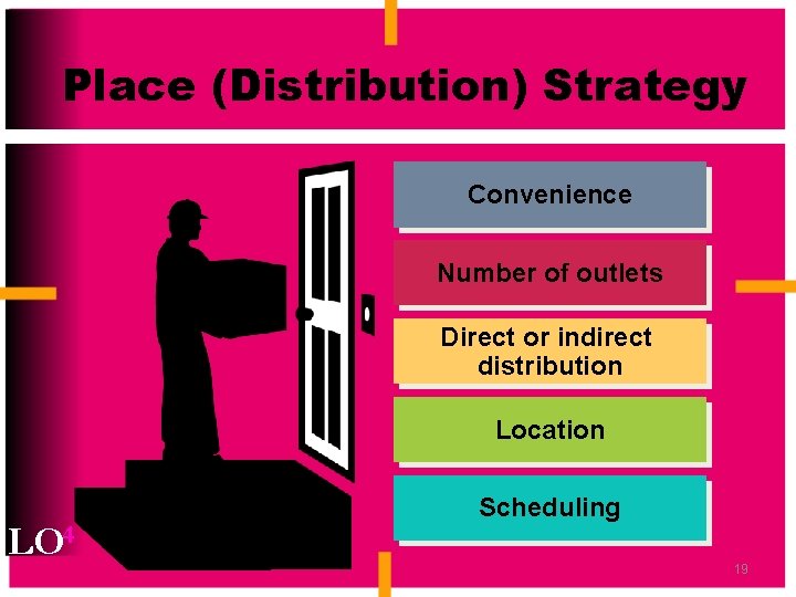 Place (Distribution) Strategy Convenience Number of outlets Direct or indirect distribution Location LO 4