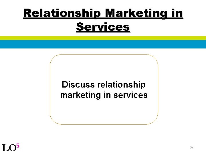 Relationship Marketing in Services Discuss relationship marketing in services LO 5 24 