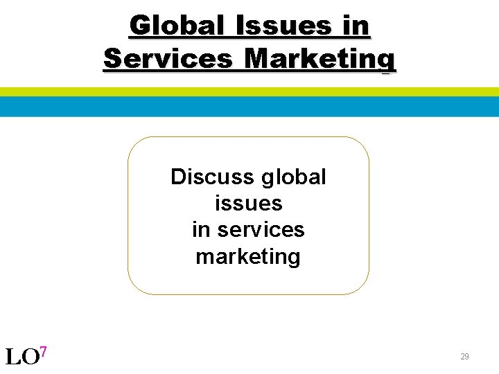 Global Issues in Services Marketing Discuss global issues in services marketing LO 7 29