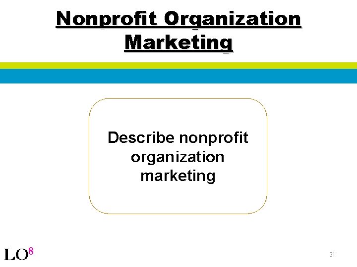 Nonprofit Organization Marketing Describe nonprofit organization marketing LO 8 31 