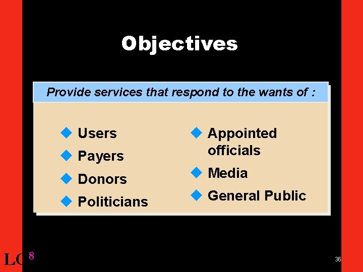 Objectives Provide services that respond to the wants of : u Users LO 8