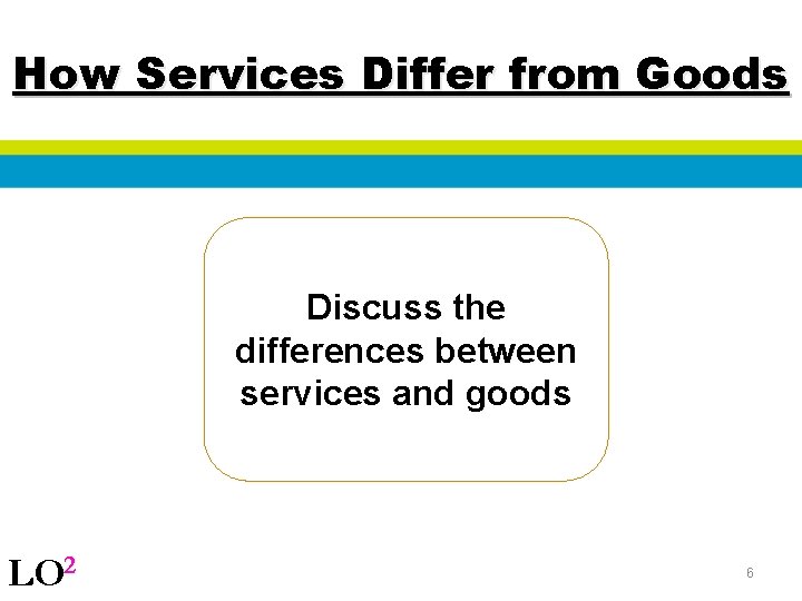 How Services Differ from Goods Discuss the differences between services and goods LO 2